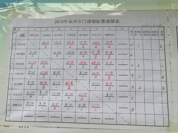 IMG_20190507_160953.jpg
