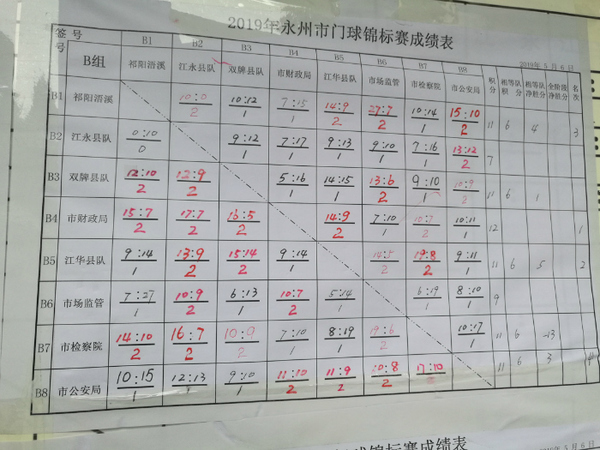 IMG_20190507_160959.jpg