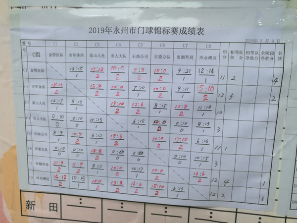 IMG_20190507_161005.jpg