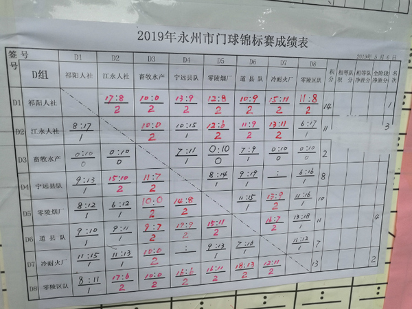 IMG_20190507_161010.jpg